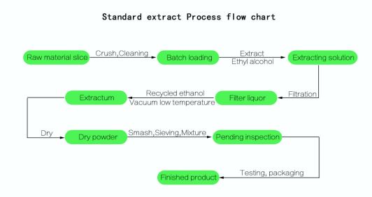 QQ截图20190402133731