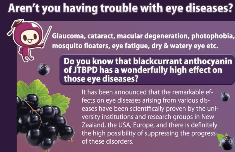 anthocyanin benefits