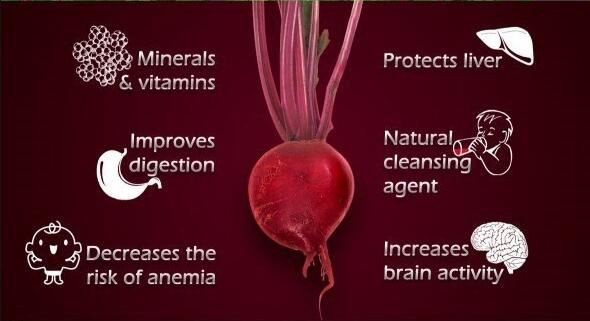 Beetroot benefits