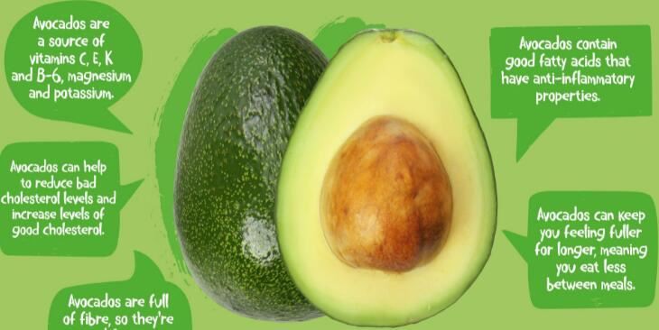 product-1-1 avocado benefits.jpg